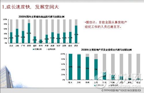 長春網(wǎng)站建設服務及同類信息平臺概覽